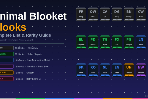 Animal Blooket blooks complete list showing rarity tiers from common to chroma with animal blook cards