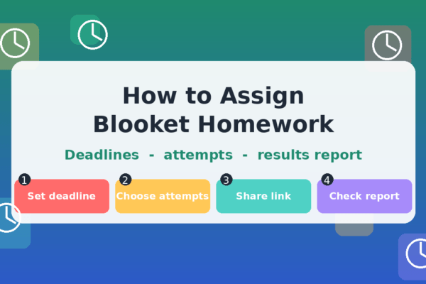How to assign Blooket homework with steps for deadline, attempts, link, and report"