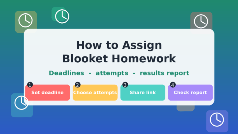 How to assign Blooket homework with steps for deadline, attempts, link, and report"