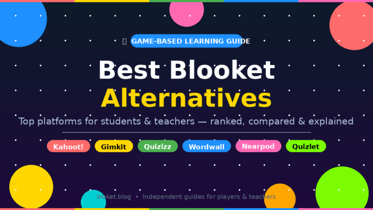 Best Blooket alternatives guide for students and teachers — top platforms ranked