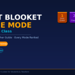 Best Blooket game mode for small class — top 5 modes ranked for groups of 6–14 students