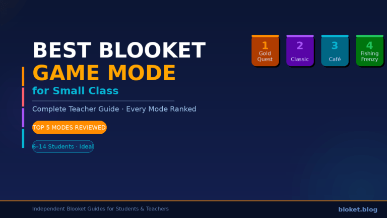 Best Blooket game mode for small class — top 5 modes ranked for groups of 6–14 students