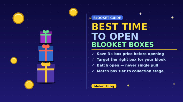 Best time to open Blooket boxes guide showing stacked gift boxes and a four-point strategy checklist