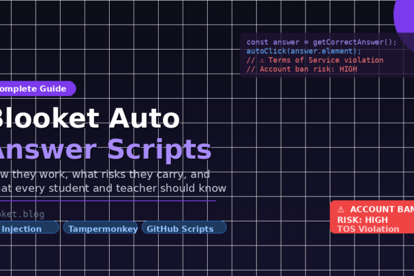 Blooket auto answer scripts explained — how they work, risks, and what students and teachers need to know