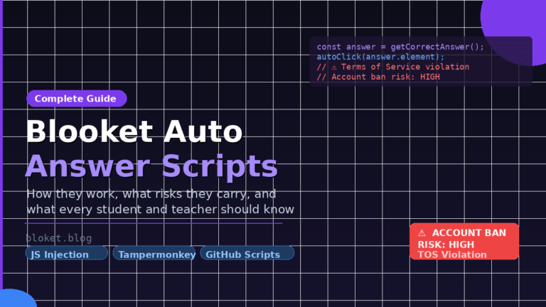 Blooket auto answer scripts explained — how they work, risks, and what students and teachers need to know