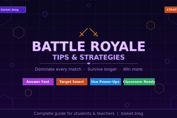 Blooket Battle Royale tips featured image showing strategy guide for students and teachers