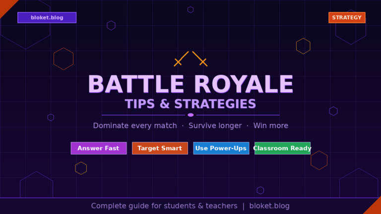 Blooket Battle Royale tips featured image showing strategy guide for students and teachers