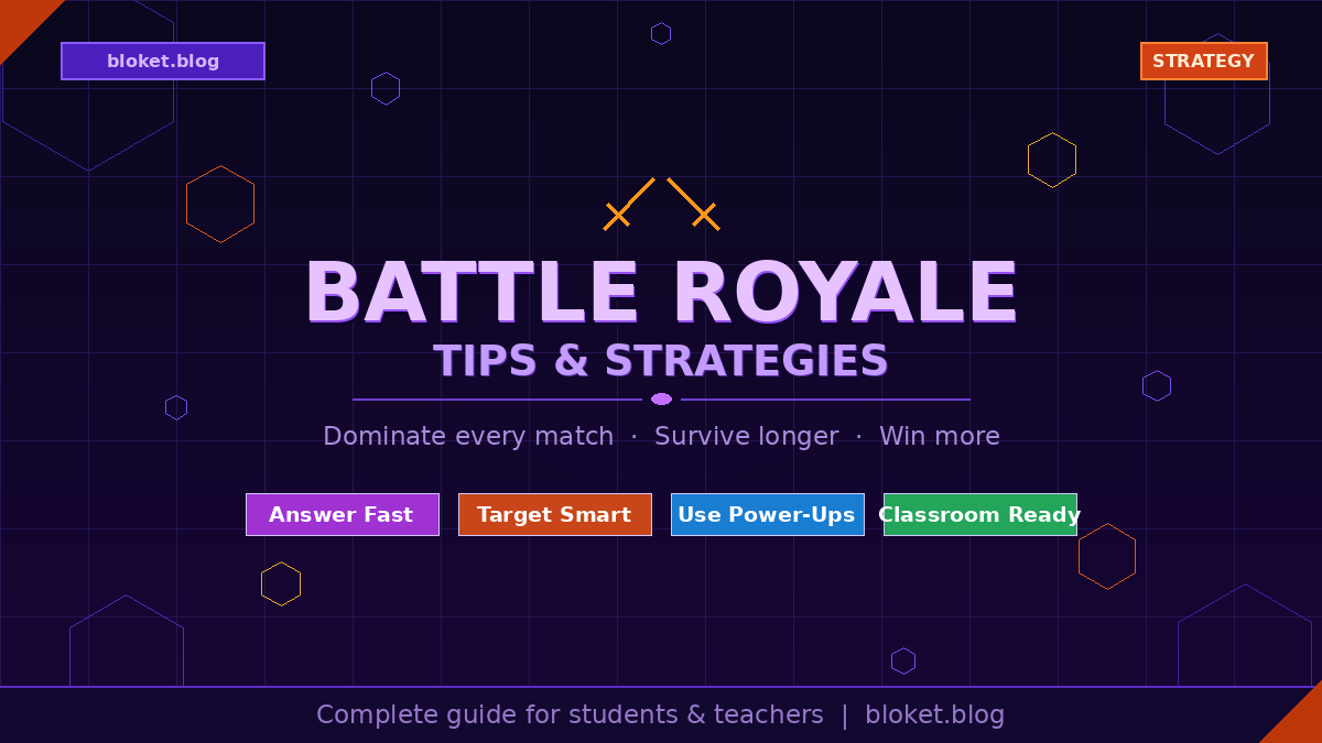 Blooket Battle Royale tips featured image showing strategy guide for students and teachers