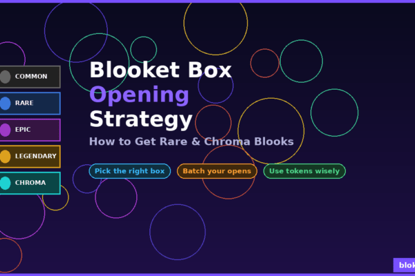 Blooket box opening strategy guide showing rarity tiers and box types for students and teachers