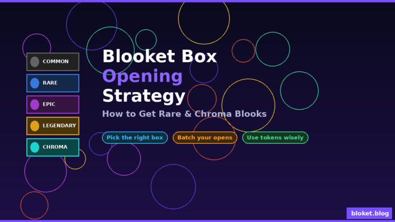 Blooket box opening strategy guide showing rarity tiers and box types for students and teachers