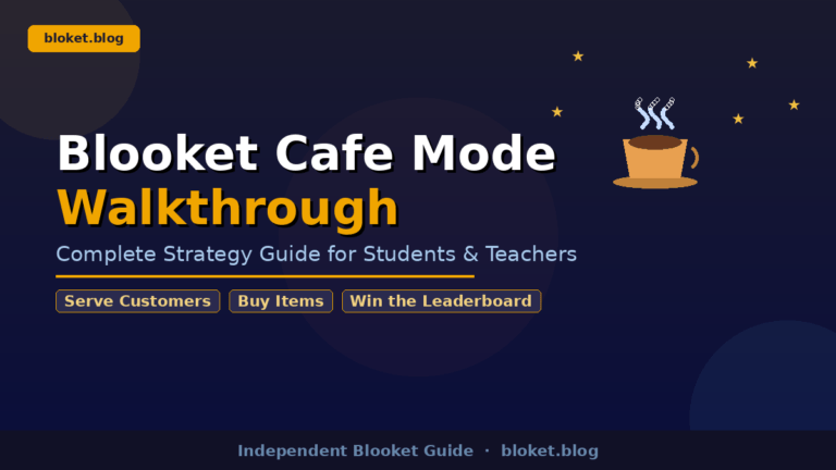 Blooket Cafe Mode walkthrough guide showing cafe, cup, and strategy tags for students and teachers