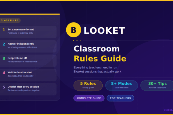 Blooket Classroom Rules Guide showing 5 key rules for teachers