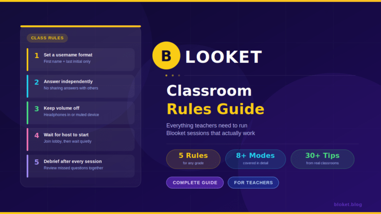 Blooket Classroom Rules Guide showing 5 key rules for teachers