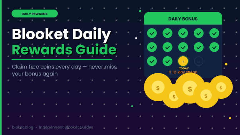 Blooket daily rewards guide — calendar showing 12-day streak with claimed coins and bonus tips