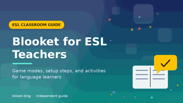 Blooket for ESL teachers banner showing classroom guide title and book icon