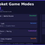 All Blooket game modes ranked in a tier list from S to C, showing Gold Quest, Battle Royale, Factory, and more