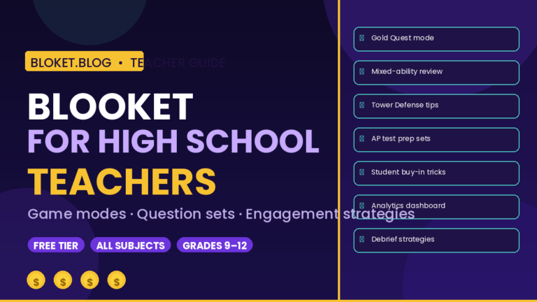 Blooket for high school teachers guide showing game modes and quiz cards on dark purple background