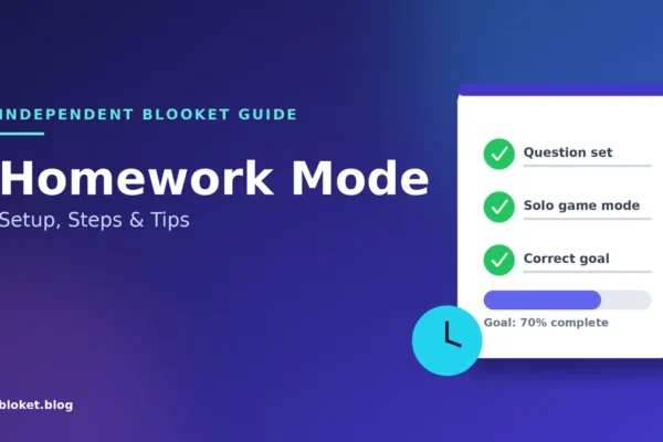 Blooket Homework Mode setup checklist with question set, solo mode, and goal steps