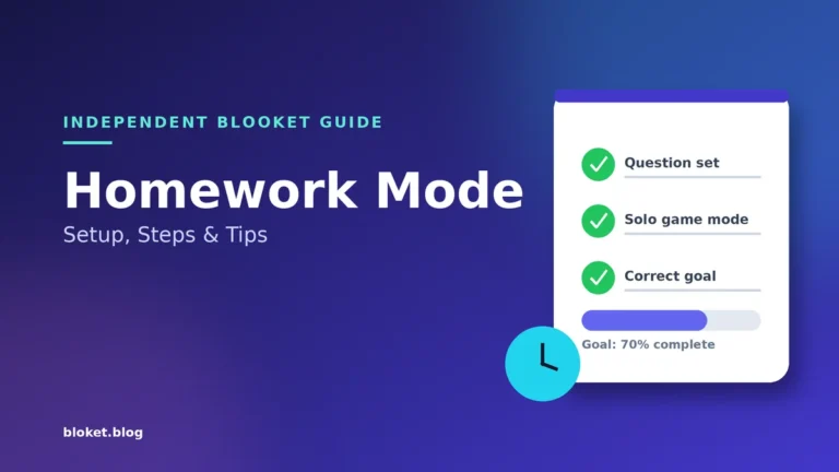 Blooket Homework Mode setup checklist with question set, solo mode, and goal steps