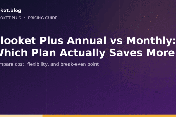 Blooket Plus annual vs monthly billing comparison graphic on bloket.blog
