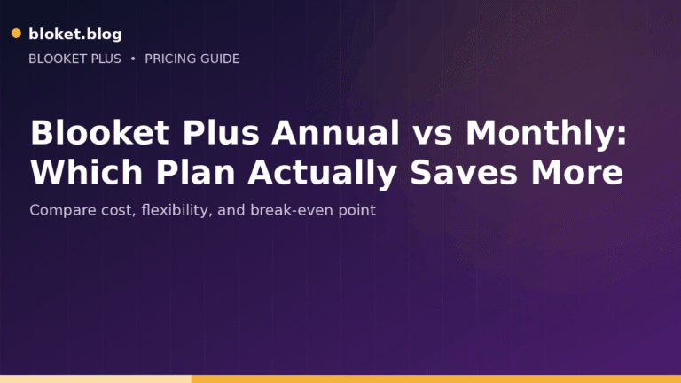 Blooket Plus annual vs monthly billing comparison graphic on bloket.blog