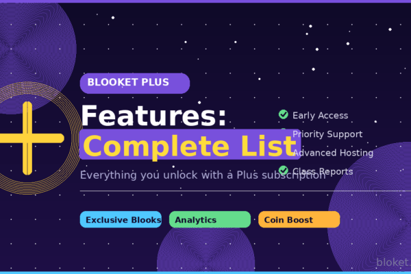 Blooket Plus features complete list — everything students and teachers unlock with a subscription