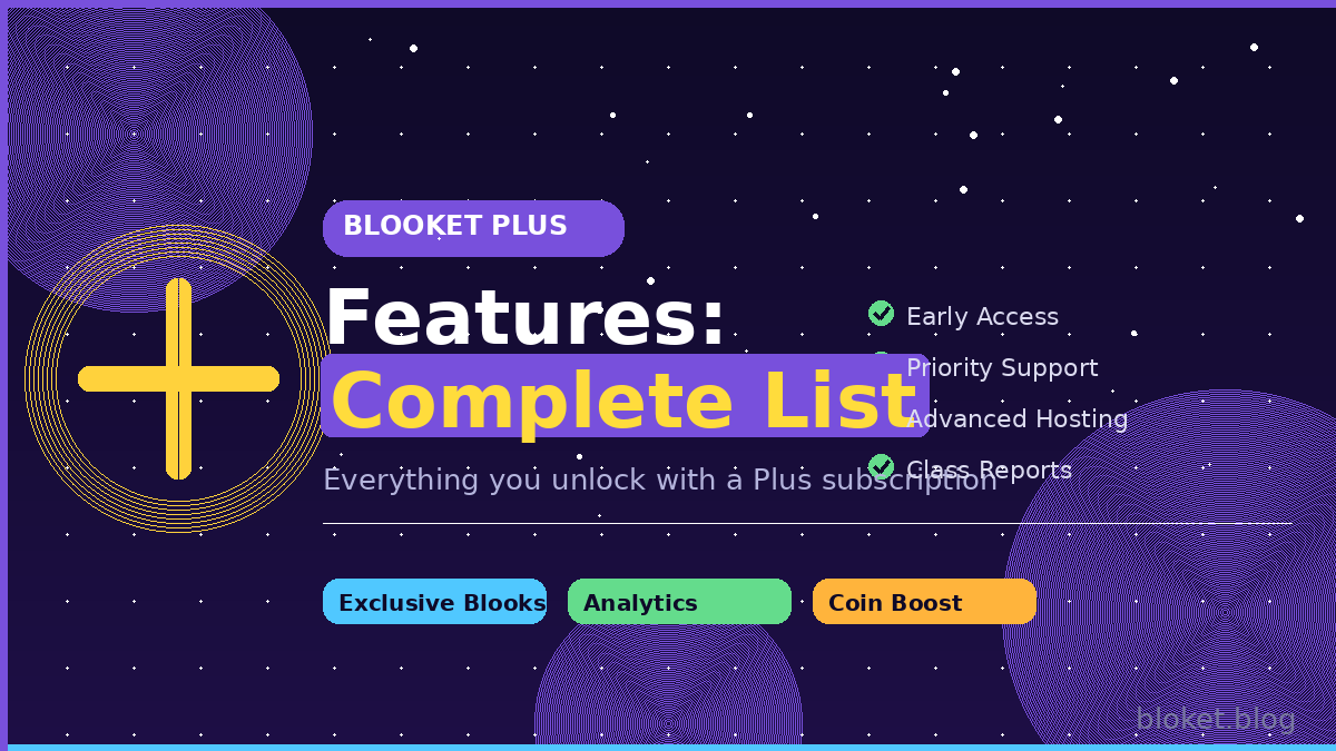 Blooket Plus features complete list — everything students and teachers unlock with a subscription