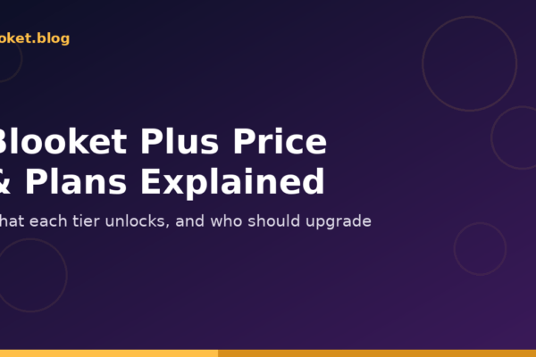 Blooket Plus price and plans graphic showing upgrade tiers on a navy and purple background