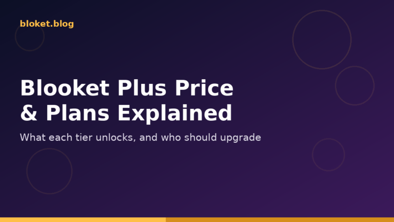 Blooket Plus price and plans graphic showing upgrade tiers on a navy and purple background