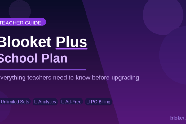 Blooket Plus school plan features overview for teachers and school administrators managing classroom subscriptions
