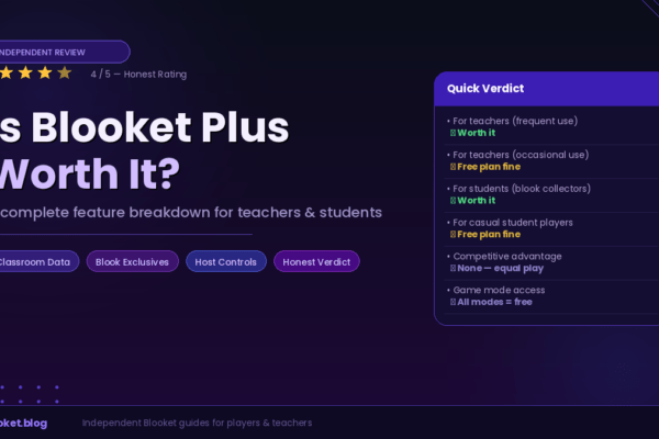 Is Blooket Plus worth it — feature review card for teachers and students