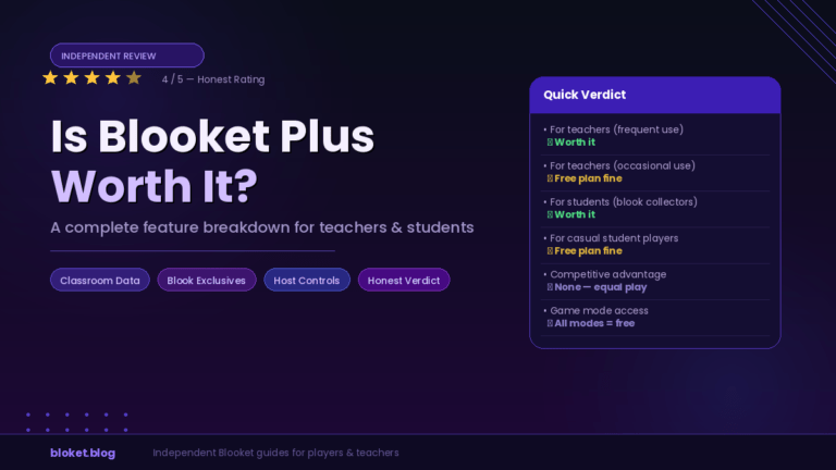 Is Blooket Plus worth it — feature review card for teachers and students