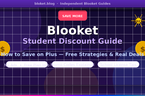 Blooket student discount guide – purple themed graphic showing how students can save on Blooket Plus with free strategies and promo codes