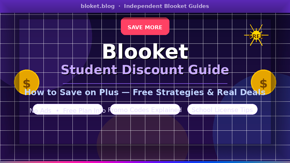 Blooket student discount guide – purple themed graphic showing how students can save on Blooket Plus with free strategies and promo codes