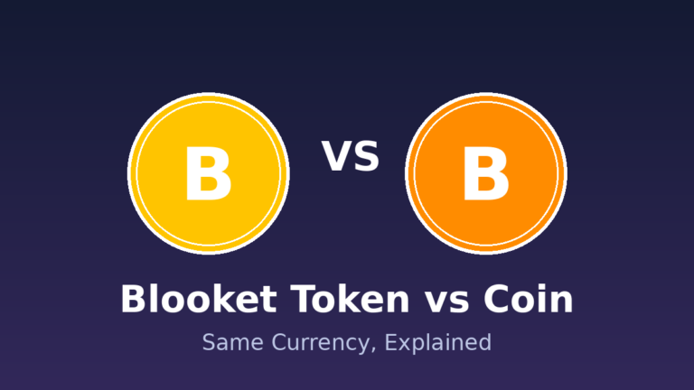 Blooket token vs coin difference shown as two golden B coins side by side with VS label