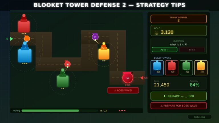 Blooket Tower Defense strategy guide showing a map with tower placements, chokepoints, and a rarity legend