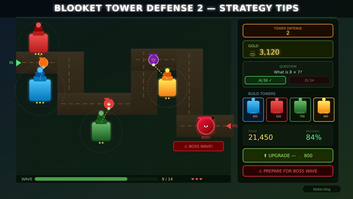 Blooket Tower Defense strategy guide showing a map with tower placements, chokepoints, and a rarity legend