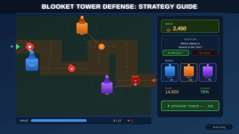 Blooket Tower Defense strategy guide showing tower placement, enemy path, and gold management UI