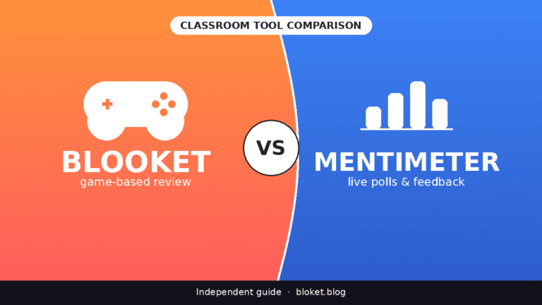 Blooket vs Mentimeter classroom comparison graphic with controller and poll icons