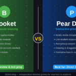 Blooket vs Pear Deck comparison showing features, best uses, and differences for teachers
