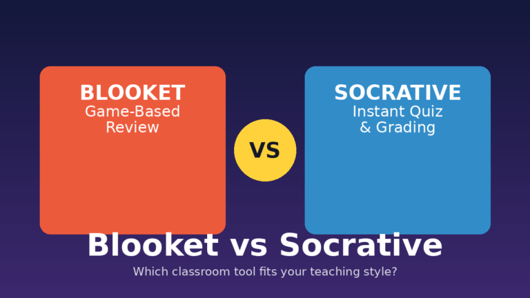 "Blooket vs Socrative comparison graphic showing both classroom learning tools side by side"