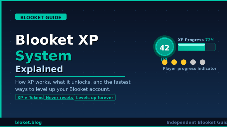 Blooket XP system explained — level bar and progression guide for students on bloket.blog