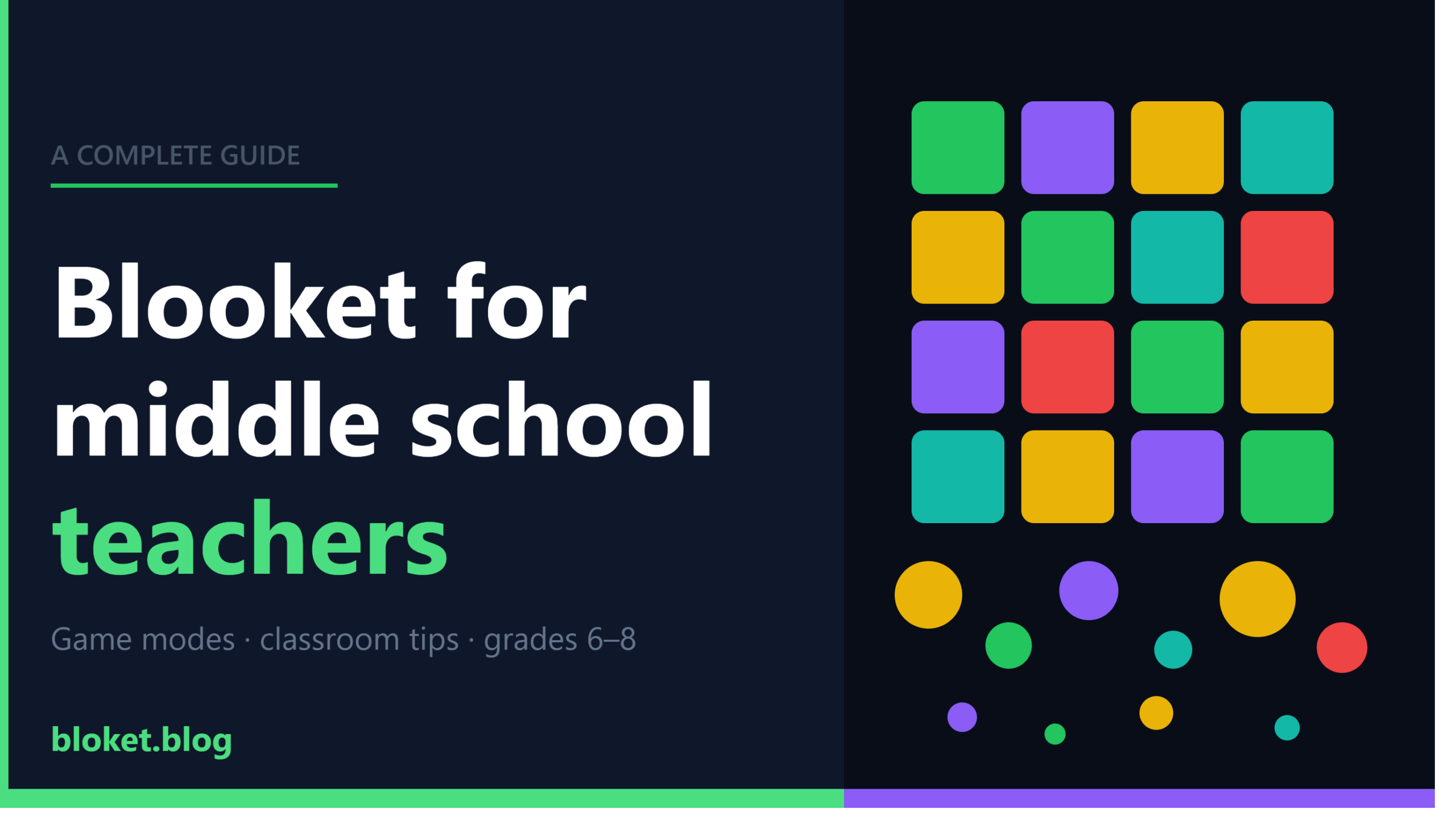 Blooket for middle school teachers – game modes, classroom tips, and a complete setup guide for grades 6–8