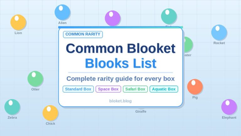 Common Blooket blooks list showing common rarity blooks by box type for players and teachers