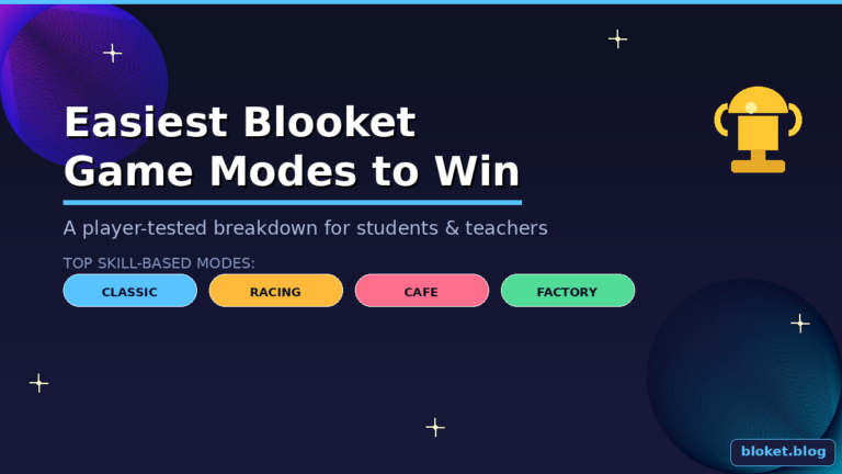 Easiest Blooket game modes to win — Classic, Racing, Cafe, and Factory highlighted for players and teachers