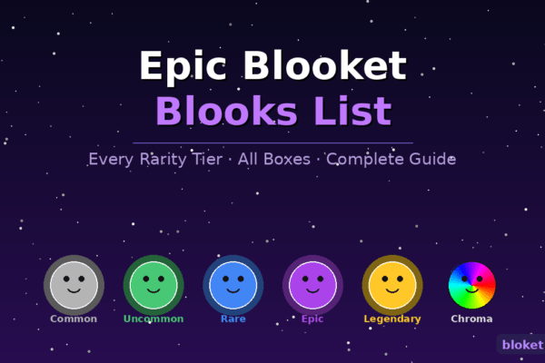 Epic Blooket blooks list showing all six rarity tiers from Common to Chroma with colored character icons