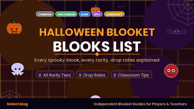Halloween Blooket blooks list showing all rarity tiers from common pumpkin to legendary phantom in the Spooky Box