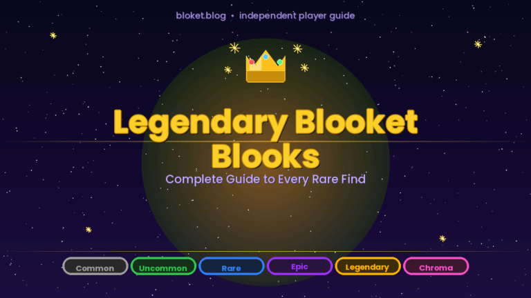 Legendary Blooket blooks guide showing rarity tiers and golden crown on dark starfield