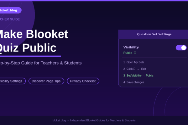 Make Blooket quiz public settings showing visibility toggle and step-by-step guide for teachers