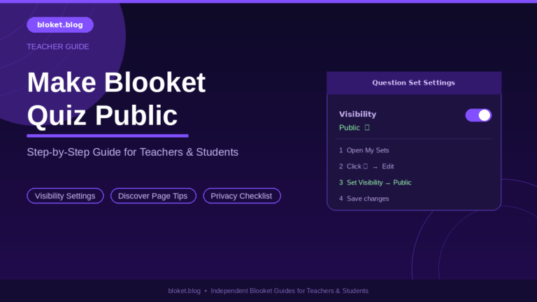 Make Blooket quiz public settings showing visibility toggle and step-by-step guide for teachers